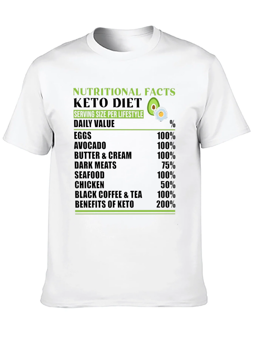 Keto Diet T-Shirt Nutritional Facts Lifestyle Tee